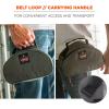 imageErgodyne Arsenal 5187 Respirator Mask Storage Bag Fits Half Face Respirators Clamshell Design Loop Attachment Gray