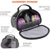 imageErgodyne Arsenal 5187 Respirator Mask Storage Bag Fits Half Face Respirators Clamshell Design Loop Attachment Gray
