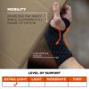 imageErgodyne ProFlex 660 Wrist Support SleeveSmall
