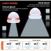 imageErgodyne Skullerz 8885 Rechargeable Wide Beam Headlamp with Strap 5 Lighting Modes Versatile Wear Directly on Head or Hard Hat USBC Cable Included
