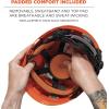 imageErgodyne Skullerz 8974V Safety Helmet Class E Safety Helmet with Visor AntiFog Clear LensOrange