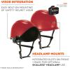 imageErgodyne Skullerz 8976LED Type 2 Safety Helmet with LED Light Class E Type II Hard HatRed
