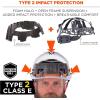 imageErgodyne Skullerz 8976LED Type 2 Safety Helmet with LED Light Class E Type II Hard HatWhite