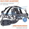 imageErgodyne Skullerz 8976LED Type 2 Safety Helmet with LED Light Class E Type II Hard HatWhite