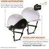 imageErgodyne Skullerz 8976LED Type 2 Safety Helmet with LED Light Class E Type II Hard HatWhite