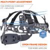 imageErgodyne Skullerz 8977LED Type 2 Vented Safety Helmet with LED Light Class C Type III Hard HatBlue