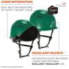 imageErgodyne Skullerz 8977LED Type 2 Vented Safety Helmet with LED Light Class C Type III Hard HatGreen