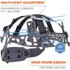 imageErgodyne Skullerz 8977LED Type 2 Vented Safety Helmet with LED Light Class C Type III Hard HatRed