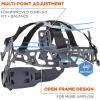 imageErgodyne Skullerz 8977LED Type 2 Vented Safety Helmet with LED Light Class C Type III Hard HatWhite