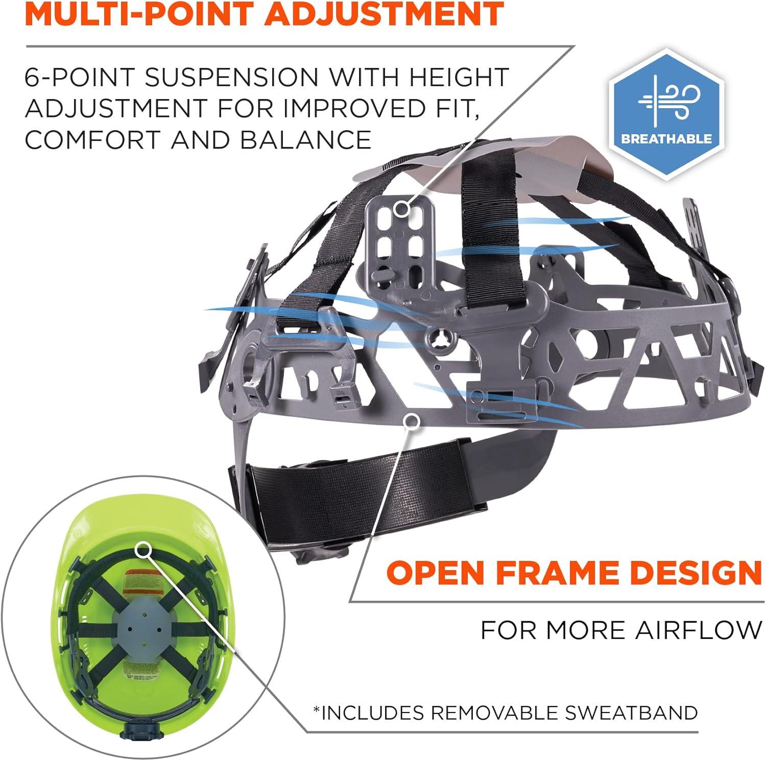 imageErgodyne Skullerz 8966 Lightweight CapStyle Hard Hat with Adjustable Venting  Type 1 Class CLime