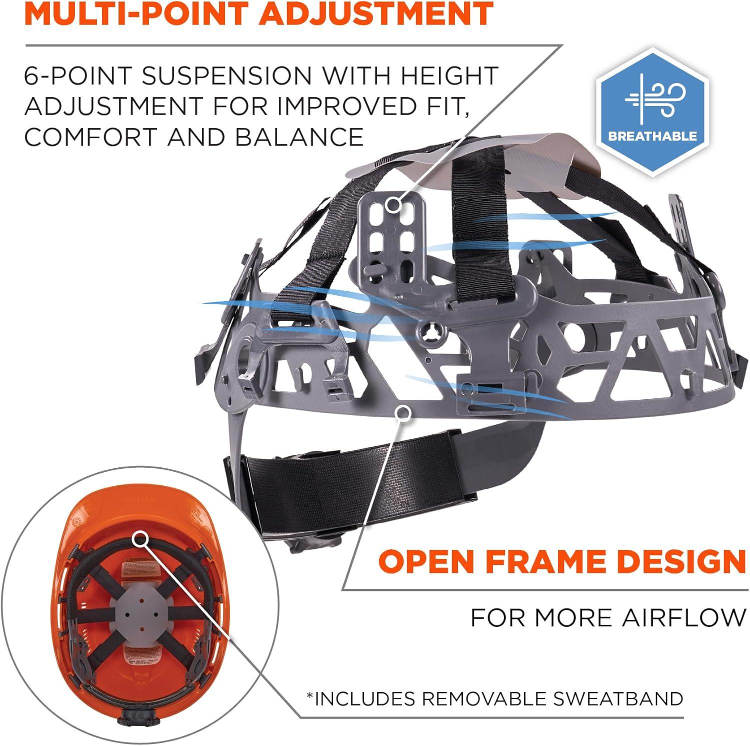 imageErgodyne Skullerz 8966 Lightweight CapStyle Hard Hat with Adjustable Venting  Type 1 Class COrange