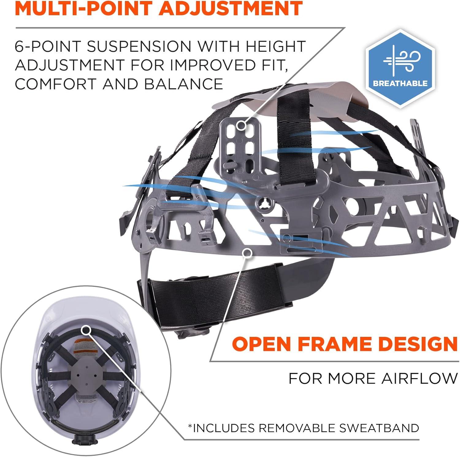 imageErgodyne Skullerz 8966 Lightweight CapStyle Hard Hat with Adjustable Venting  Type 1 Class CWhite