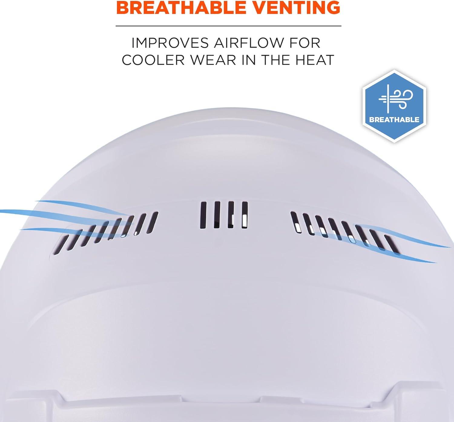 imageErgodyne Skullerz 8966 Lightweight CapStyle Hard Hat with Adjustable Venting  Type 1 Class CWhite