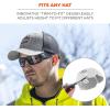 imageErgodyne  23382 Skullerz 8945 Universal Safety Bump Cap Insert Lightweight Fits Into Any Baseball Hat 2Pack Gray