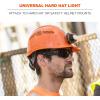 imageErgodyne  60191 Hard Hat Headlamp Skullerz 8981 OrangeMagnetic Headlamp Light