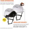 imageErgodyne Skullerz 8975 MIPS Safety HelmetWhite