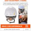 imageErgodyne Skullerz 8975 MIPS Safety HelmetWhite
