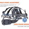 imageErgodyne Skullerz 8975LED Vented Safety Helmet with Light Class C Hard Hat 6pt Suspension Padded Sweatband and Top Padding Included OrangeOrange
