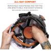 imageErgodyne Skullerz 8975LED Vented Safety Helmet with Light Class C Hard Hat 6pt Suspension Padded Sweatband and Top Padding Included OrangeWhite