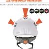 imageErgodyne Skullerz 8975LED Vented Safety Helmet with Light Class C Hard Hat 6pt Suspension Padded Sweatband and Top Padding Included OrangeWhite