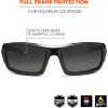 imageErgodyne Skullerz Odin Polarized Safety SunglassesBlack Frame  Polarized Smoke Lens