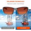 imageErgodyne Skullerz Odin Polarized Safety SunglassesMatte Gray Frame  Polarized Copper Lens
