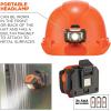 imageHard Hat with Light Cap Style Ratchet Suspension Class E Ergodyne Skullerz 8970LED OrangeOrange