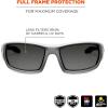 imageErgodyne Skullerz ODIN Anti Fog Safety GlassesSmoke Lens  Matte Gray Frame