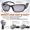 imageErgodyne Skullerz Odin Safety Glasses Foam Gasket Insert1 Count Pack of 2
