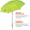 imageErgodyne SHAX 6100 Lightweight Industrial UmbrellaLime