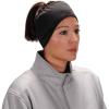 imageErgodyne womens Hat 2 Layer Winter Headband Fleece Spandex Black One Size US