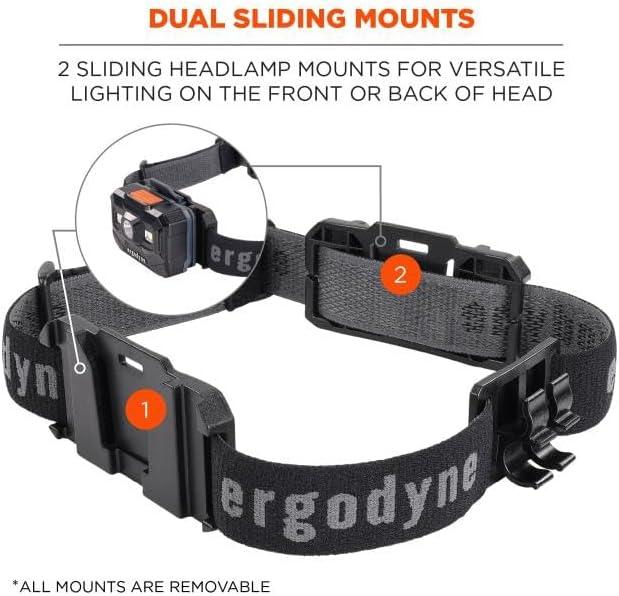 imageErgodyne Skullerz 8987 Rechargeable Headlamp with Adjustable Nylon Headband Strap