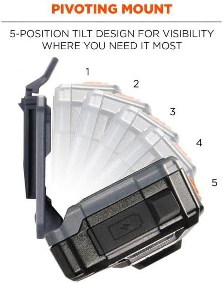 imageErgodyne Skullerz 8987 Rechargeable Headlamp with Adjustable Nylon Headband Strap