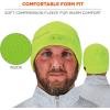 imageErgodyne Mens Beanie Winter Hat with Led LightsLime