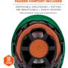 imageErgodyne Skullerz 8976 Type 2 Safety Helmet Class E Type II Hard HatGreen