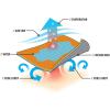 imageErgodyne Chill Its 6602MF Cooling Towel Soft Microfiber Material UPF 50Blue41quot x 984quotOrange