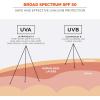 image:imageErgodyne KREWD 6354 Sunscreen Stick Broad Spectrum SPF 50 Water Resistant 15 oz 2Pack