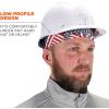 image:imageErgodyne Chill Its 6630 Skull Cap Lined with Terry Cloth Sweatband Sweat Wicking BlueStars  Stripes3pk