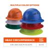 image:imageErgodyne 8964 Full Brim Safety Helmet Type 2 Class C Hard Hat with Chin Strap Adjustable Venting ANSIISEA Z8912014Orange
