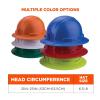 image:imageErgodyne Skullerz 8963MIPS Full Brim Safety Helmet with MIPS Type 2 Class E Hard Hat with Chin StrapBlue