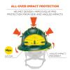 image:imageErgodyne Skullerz 8963MIPS Full Brim Safety Helmet with MIPS Type 2 Class E Hard Hat with Chin StrapGreen