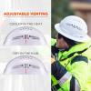 image:imageErgodyne Skullerz 8964MIPS Full Brim Safety Helmet with MIPS Type 2 Class C Hard Hat with Chin StrapLime