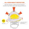image:imageErgodyne Skullerz 8964MIPS Full Brim Safety Helmet with MIPS Type 2 Class C Hard Hat with Chin StrapWhite
