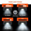 image:imageErgodyne Skullerz 8965Fx Safety Bump Cap Hat with Rechargeable LED Light Long Brim Length Lightweight Head Protection