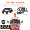 image:imageErgodyne Skullerz 8976 Type 2 Safety Helmet Class E Type II Hard HatLime