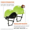 image:imageErgodyne Skullerz 8976 Type 2 Safety Helmet Class E Type II Hard HatLime